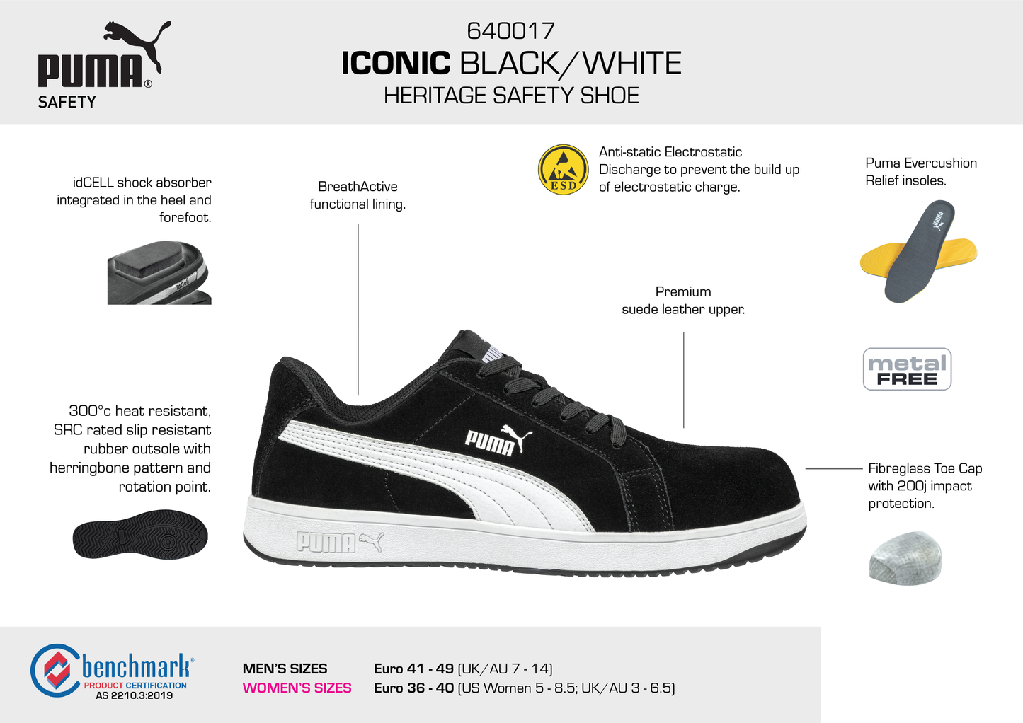 PUMA Iconic Black/White