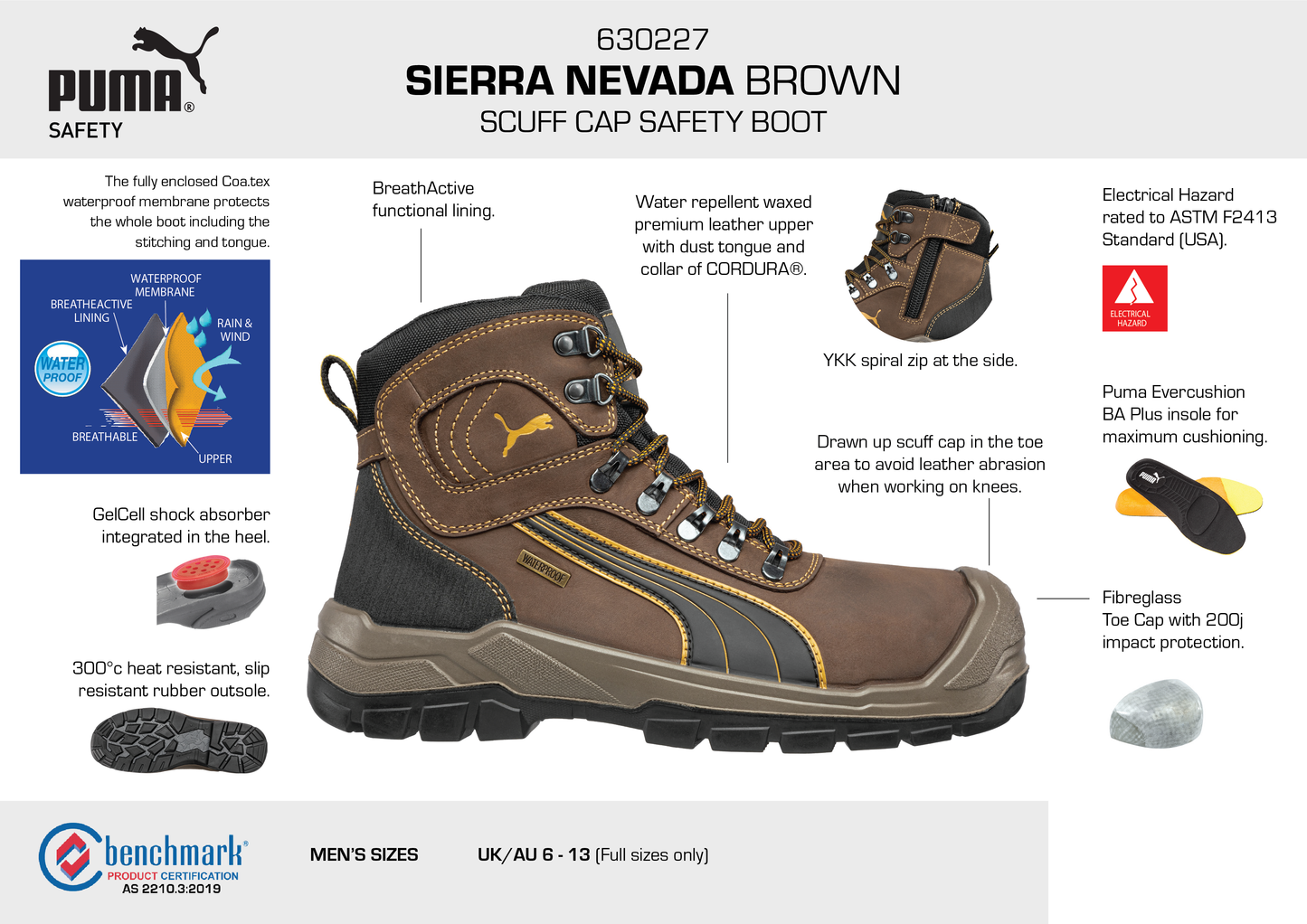 PUMA Sierra Nevada Brown